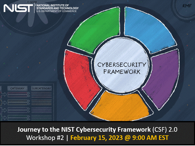 Journey To The Nist Cybersecurity Framework Csf 20 Workshop 2 Nist